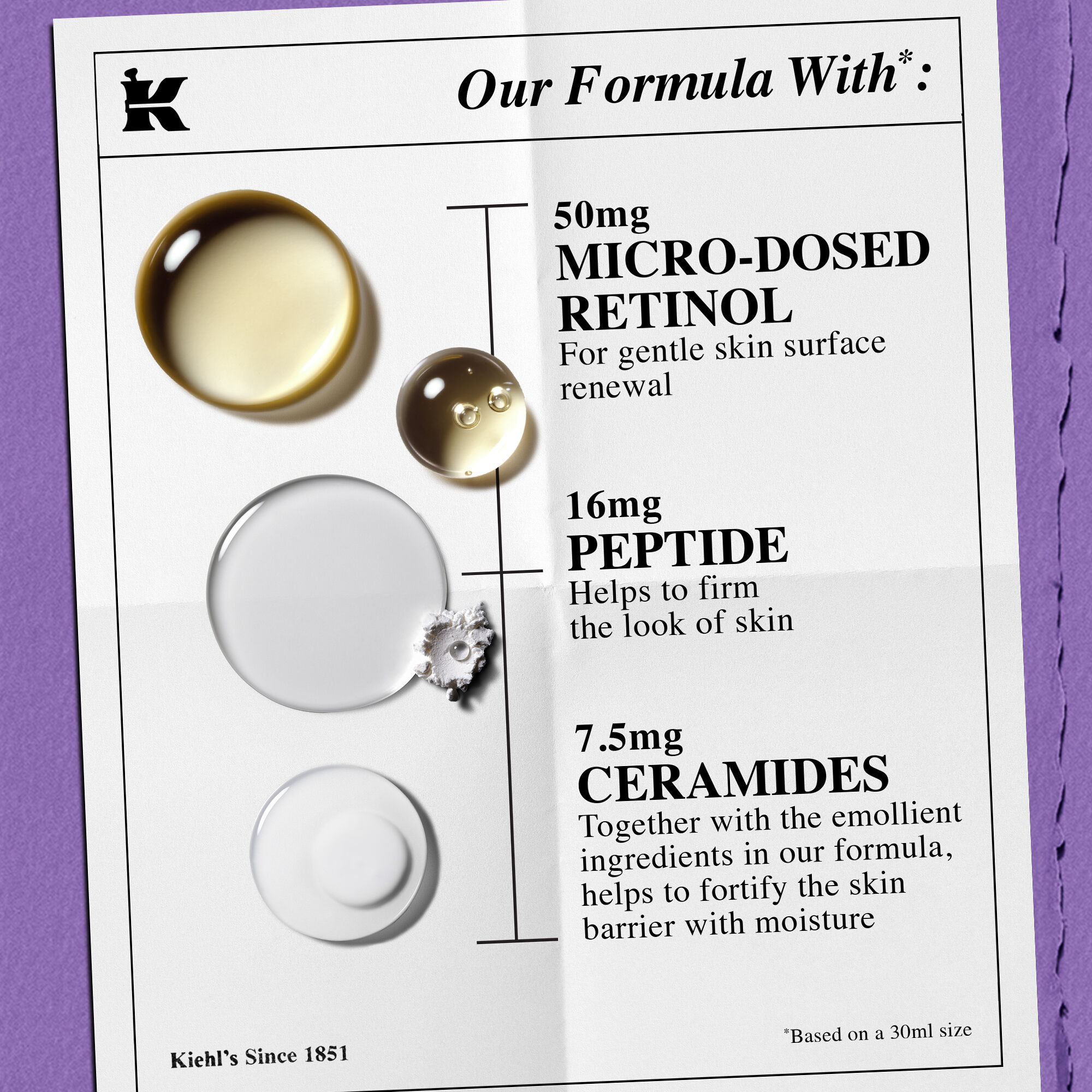 Retinol Daily Micro-Dose Anti-Aging Retinol Serum - Kiehl's